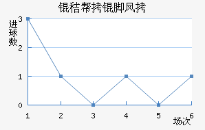 �հ��ŷ��������������