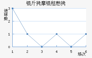 ��Ħ�ձ�����������������