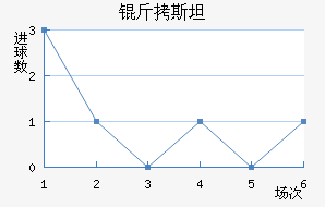 ��˹̹������������������