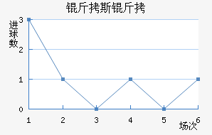 ������˹��ά�ǽ�������������