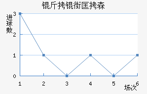 ���ֿ�ɭ��������������