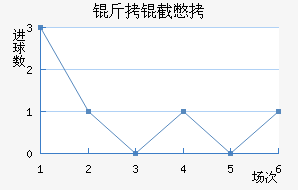 ���ر�³�˽�������������