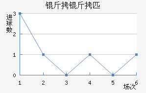 ����ɭ����ƥ�ǽ�������������