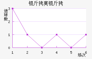 ��Ī����������������