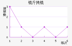 ��ɽ�������������