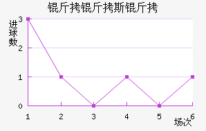 ����˹�̽�������������