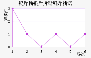 ����˹��ŵ��������������