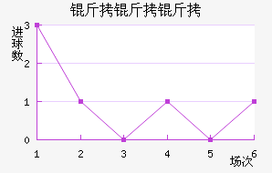 ��������������������