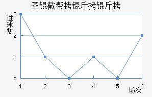 ʥ����³��������������