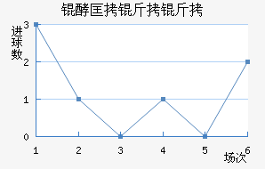 �Ϳ����ǽ�������������