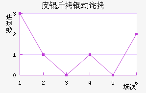 Ƥ���ٲ��������������