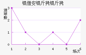 �谲�����������������