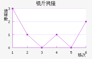 ��¡��������������