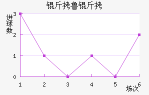 ��³�ͽ�������������