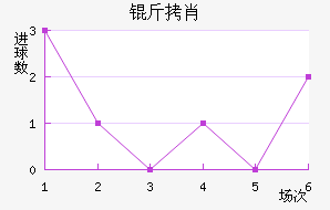 ��Ф��������������