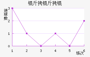 ������˽�������������