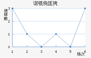 ŵ�Ŀ���������������