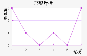 Ү�ý�������������