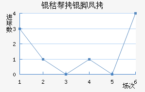 �հ��ŷ��������������