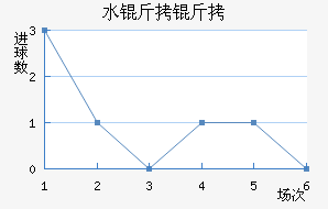 ˮ������������������