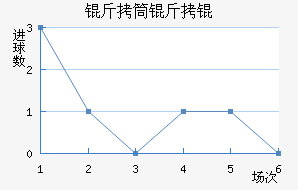 ��Ͳ�����������������