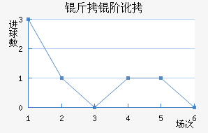 ����˹���ڶȽ�������������