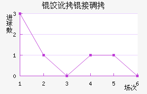 ���Ӷ�˹��������������