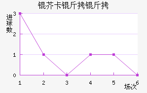 �濨���ؽ�������������