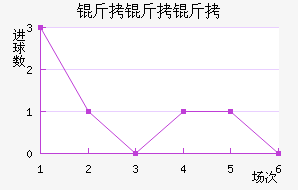 �����ֽ�������������