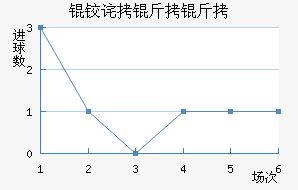 �²����ǽ�������������