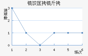 �ȿ��ͽ�������������