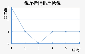 ��к����������������