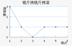 ����ŵɽ���������������