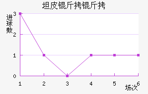 ̹Ƥ�������޽�������������