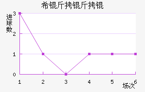 ϣ����˽�������������