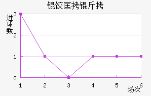 �ȿ��ͽ�������������