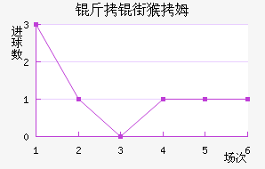 ���ֺ�ķ��������������