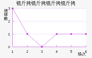 �������˽�������������