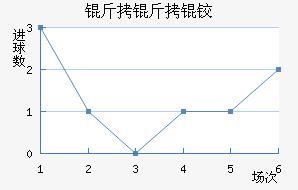 �����¡��������������