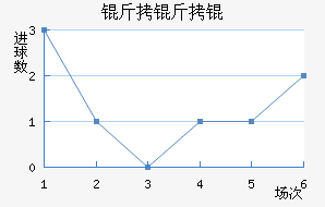 �����D��������������