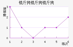 ���������ǽ�������������