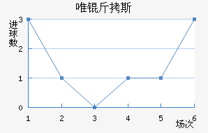 Ψ��˹ķ��������������