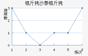 ��ɳ̩����������������