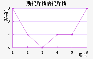 ˹������ұ���������������