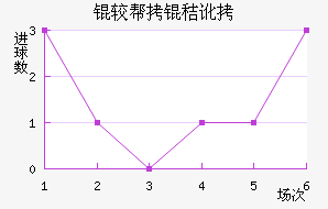 �ϰ��նؽ�������������