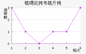 �߶�Τ�˽�������������