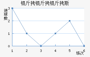 ������˹��������������