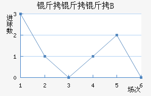 ��������B�ӽ�������������