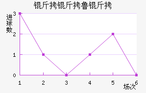 ����³���޽�������������