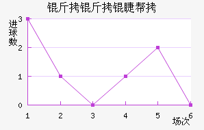 �����ްͽ�������������